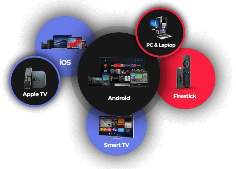 4K IPTV Live - USA, UK, CA & Worldwide
